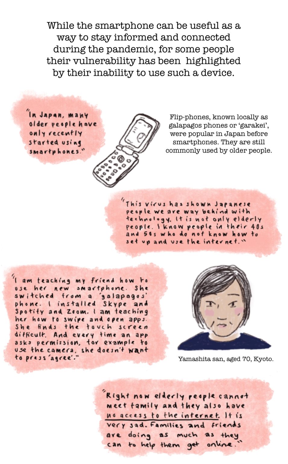 Cartoon image of woman and cellphone with word bubbles about the elderly and technology-use habits