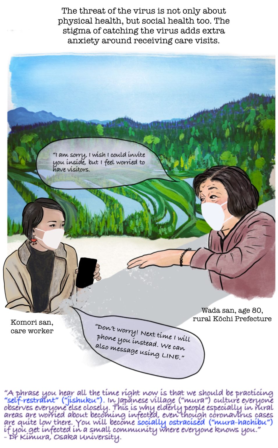 cartoon image of two woman talking about fears of catching COVID-19 from Care workers