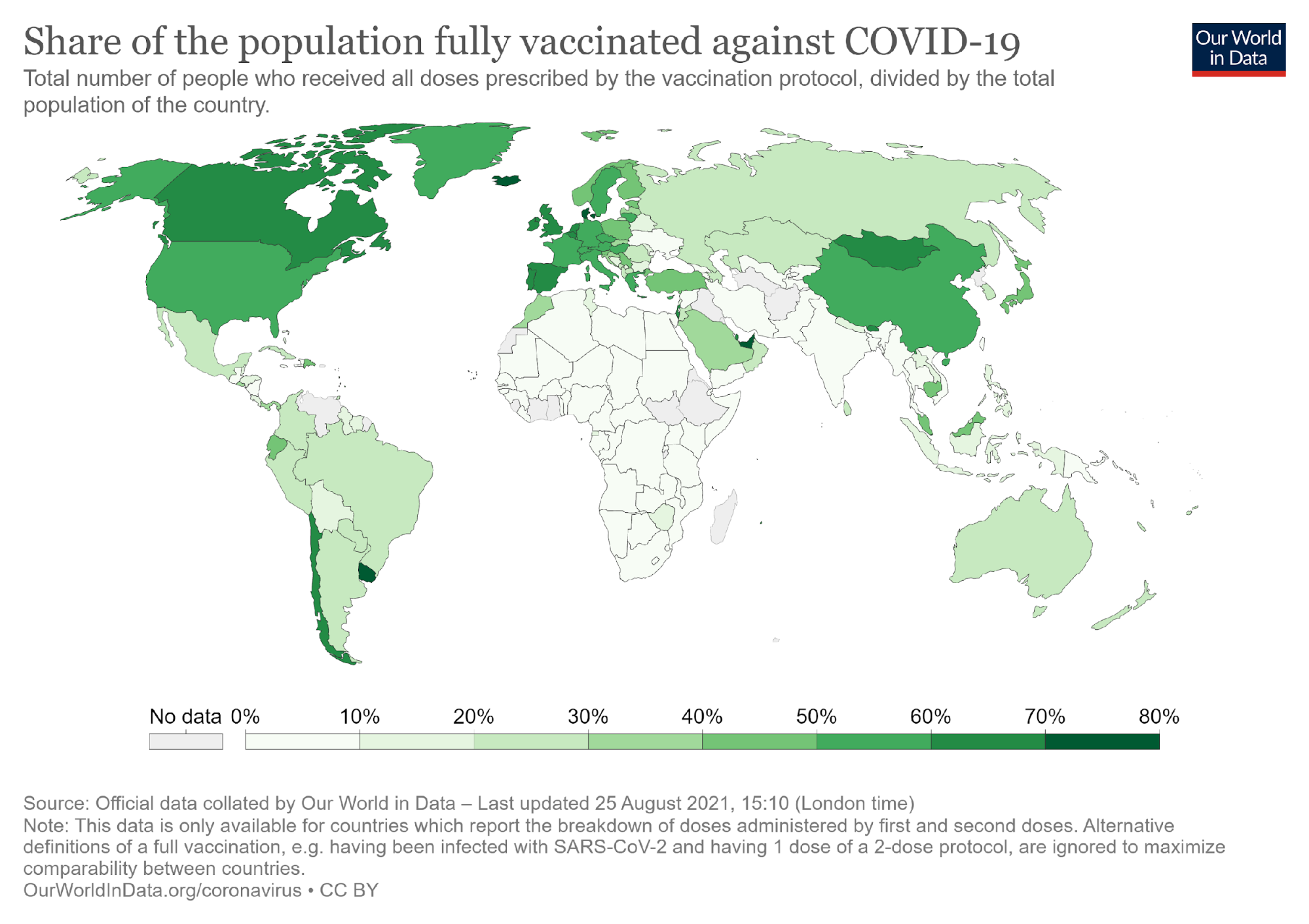 Map of the world showing the share of the population fully vaccinated against COVID-19 per country, showing that Europe, North America, and East Asia have the most fully vaccinated populations, and Africa the least
